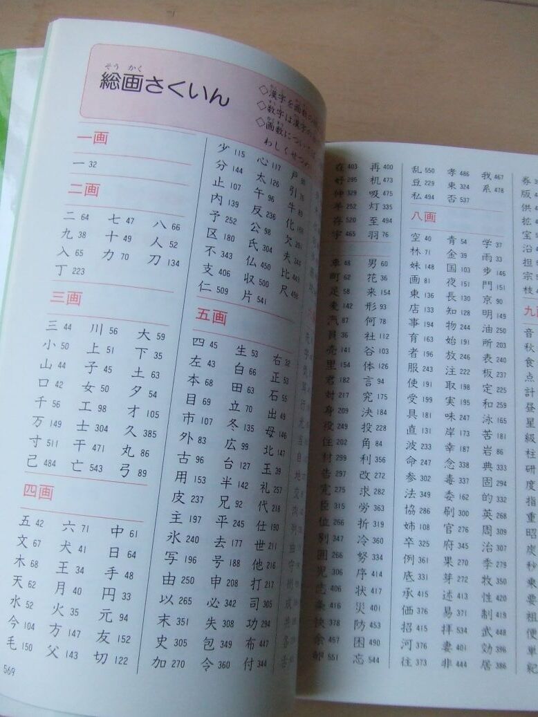 小学新漢字字典 ポピー全家研・ 新入学準備年少年中年長幼稚園児中古_画像3