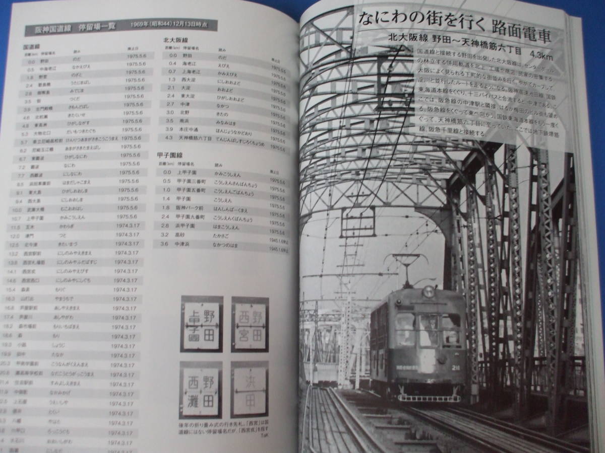 ★阪神国道電車★1975年廃止その昭和浪漫を求めて