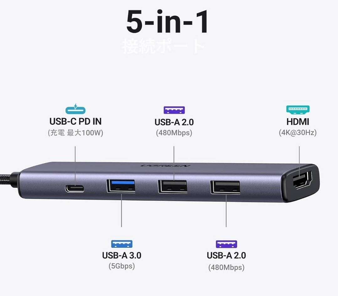 UGREEN Revodok 105 USB C ハブ 5-IN-1 HDMI 出力USB ハブ Type-C 100W PD急速充電 1*USB3.0+2*USB2.0ポート 5Gbps超高速データ転送用 