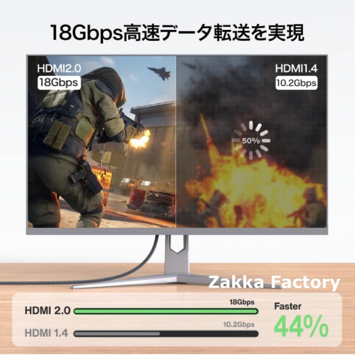 6m 3m＋3m 4K HDMI ケーブル 延長 TV Switch テレビ プロジェクター モニター 接続 HDMIケーブル