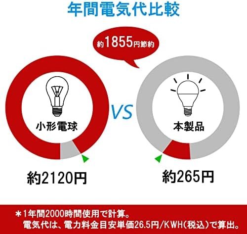 40W形相当 小形電球 LED電球 ミニクリプトン形電球 E17 全方向タイプ 密閉型器具対応 昼光色 ダウンライト対応_画像6