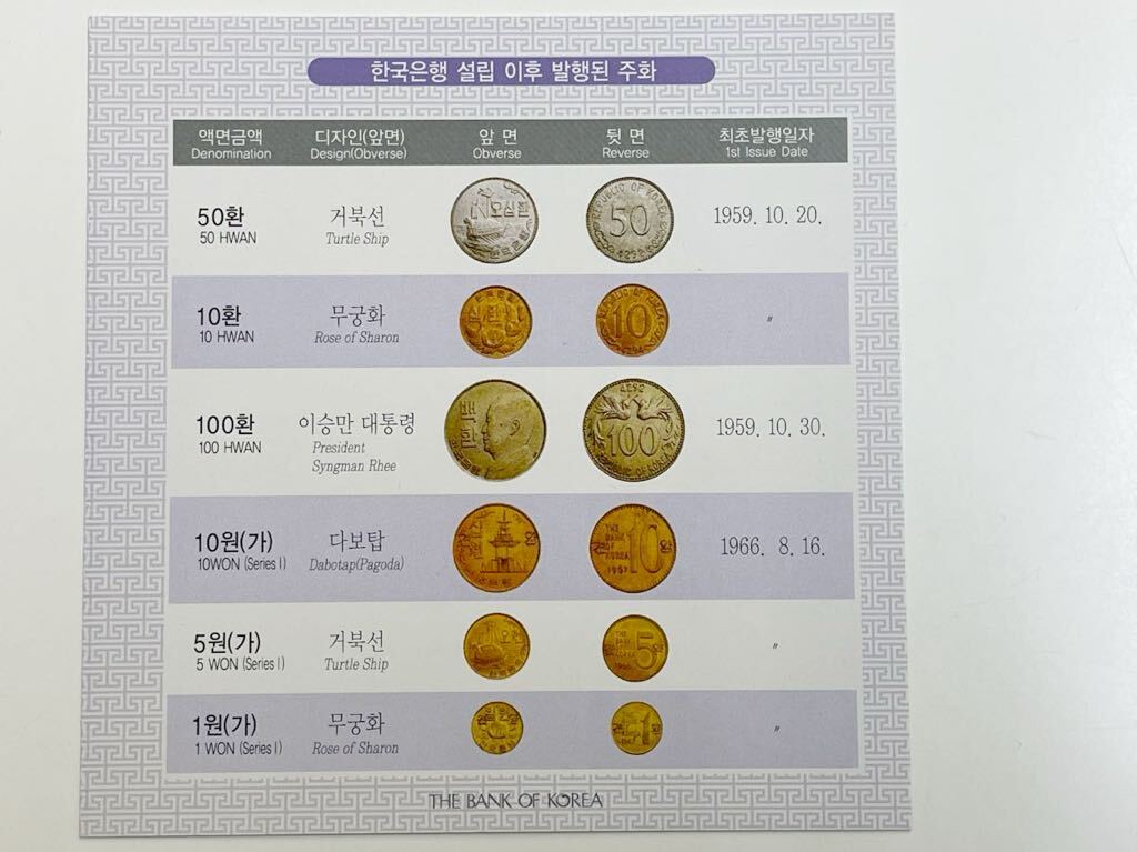 31、韓国　コインセット　2003年　外国コイン　古銭　貨幣_画像6