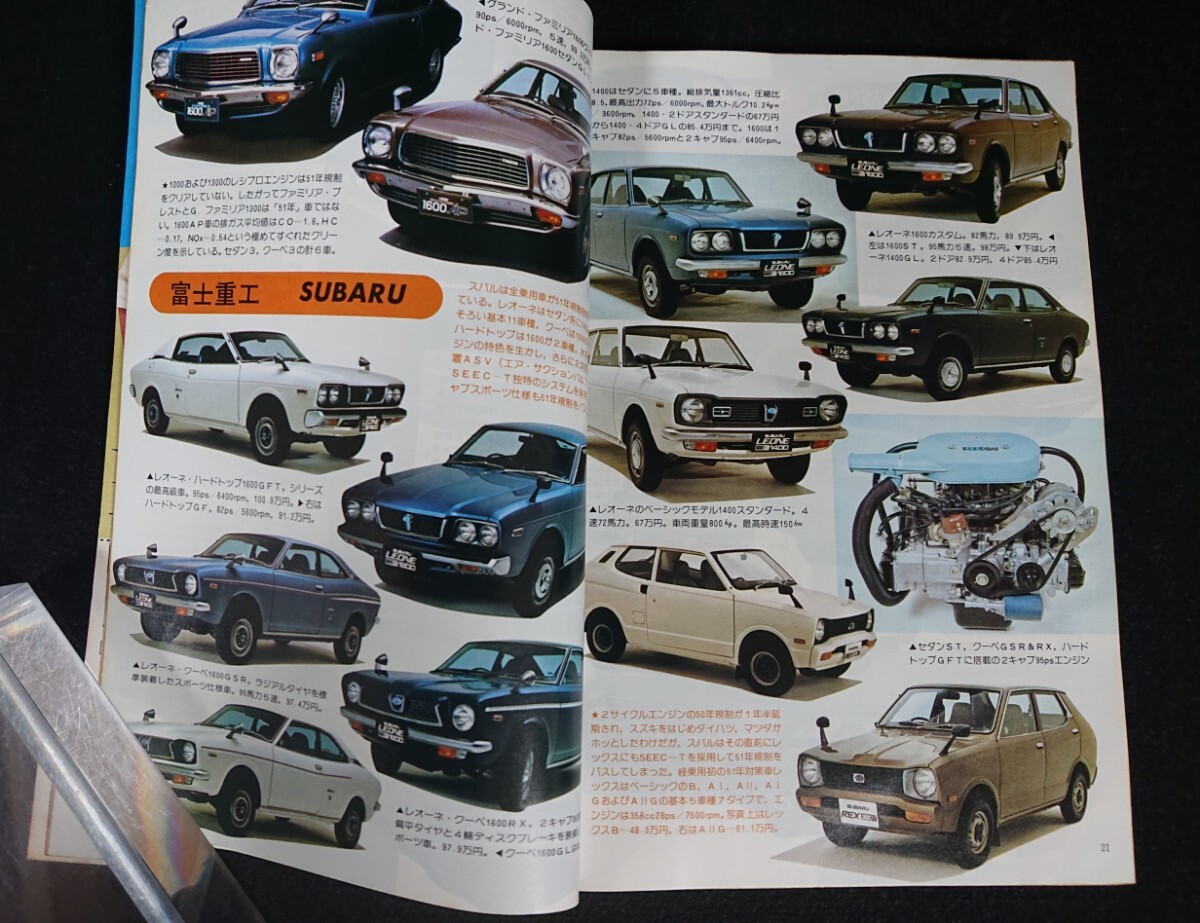 【別冊月刊自家用車】月刊自家用車 　1976年2月号 '76マイカー生活なんでも百科 ピンナップ有りフィアット アルファロメオ物語 内外出版社_画像6