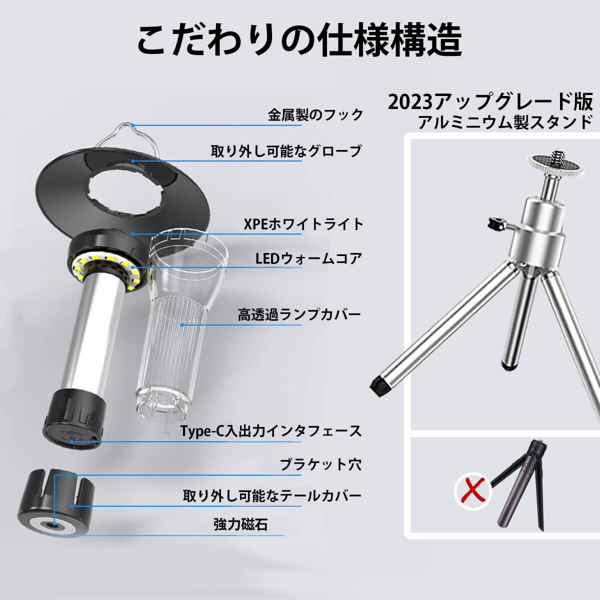 ☆キャンプ ランタン・小型暖色懐中電灯・4つ点灯モード　2個