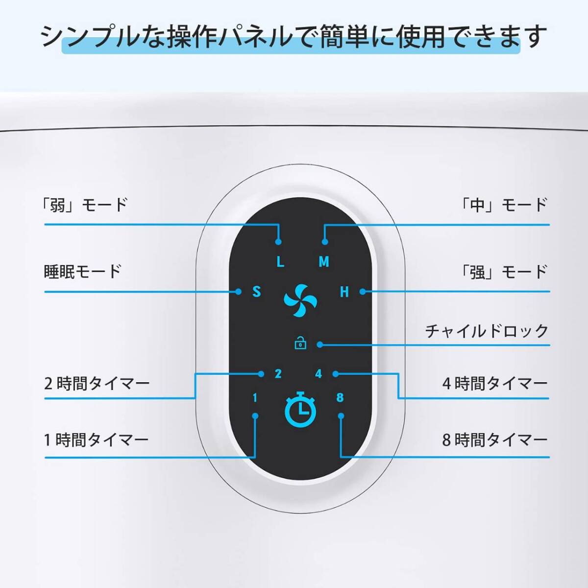 軽量空気清浄機 アレルギー対策 省エネ LED搭載