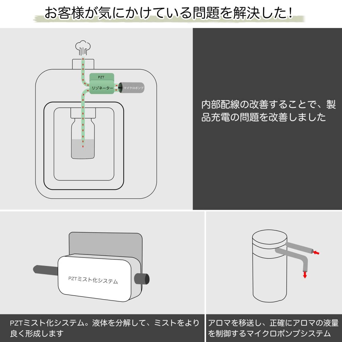 ☆水を使わない　コードレス　ネブライザー式　アロマディフューザー_画像5