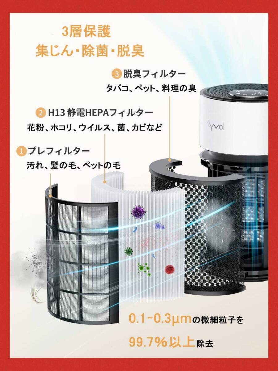 コンパクトサイズ空気清浄機 HEPAフィルター 4段階切替_画像1