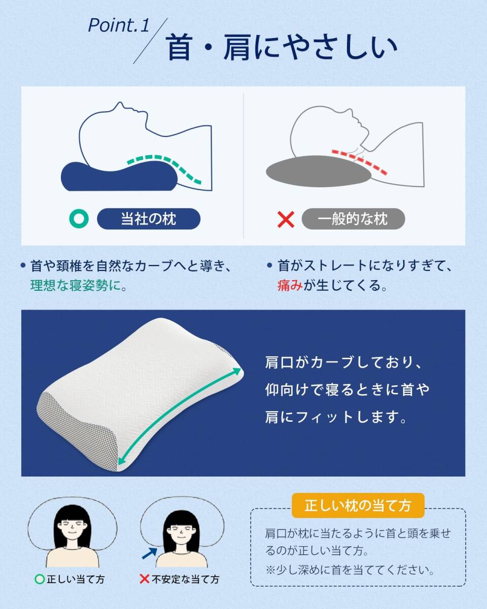 ☆低反発 首が痛くならない 横向き寝 枕 高さ調整可能_画像1