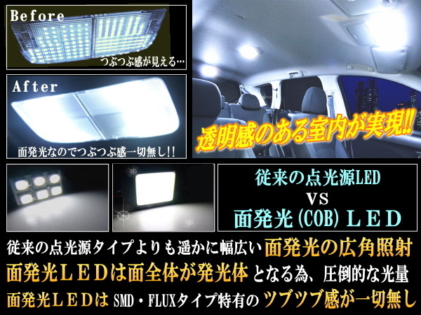 COB 18発LED 面発光 ルームランプ汎用16mmx26mm ソケットT10室内灯 ライト白バルブ12V車用ルーム球ホワイト 車内灯ナンバー灯 0_画像3