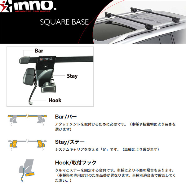 INNO/イノー キャリア車種別セット ボルボ XC90 CB系 H15.5～H28.1 ルーフレール付車用 INAR + INB117BK_画像2
