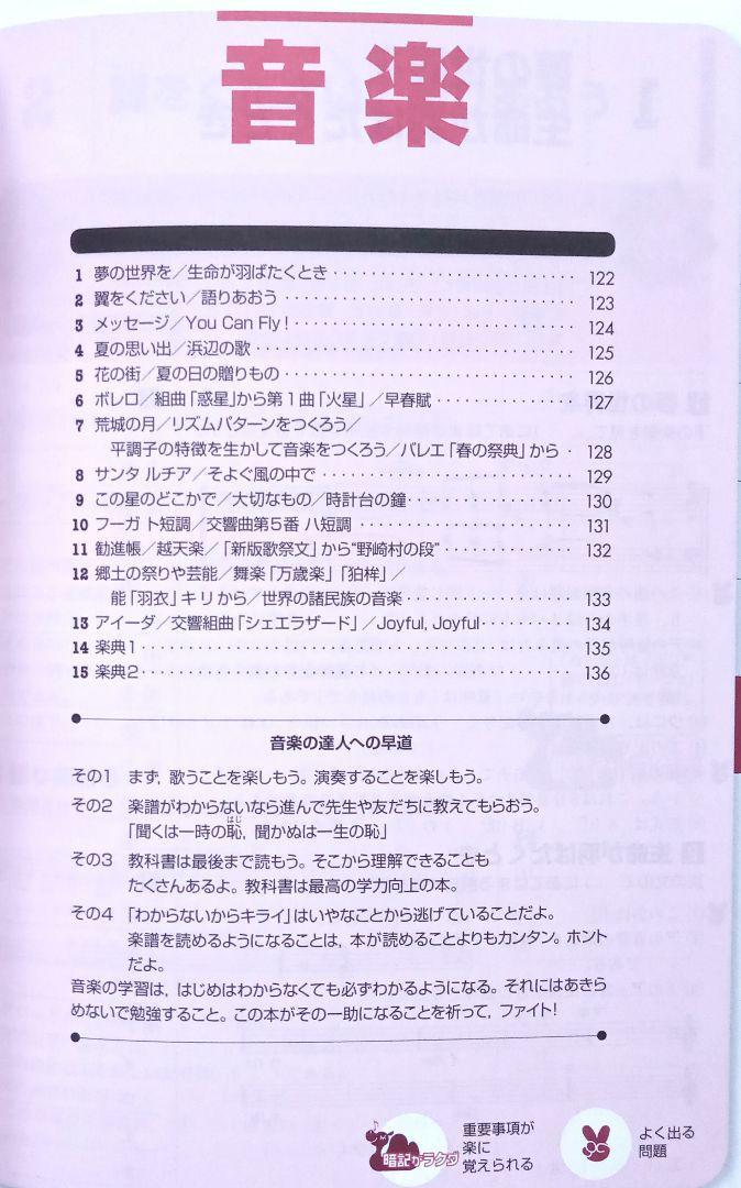 ※攻略 実技ワーク ２年生　◎定期テスト対策　2021年度改訂版　◎かなり値下げ中_画像6