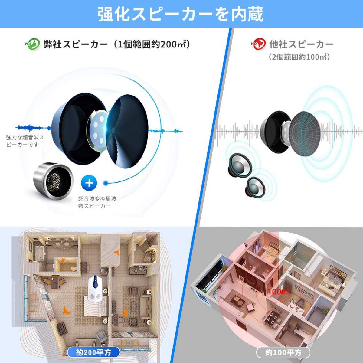 ネズミ駆除 超音波 ゴキブリ駆除 ねずみ 強力 害虫駆除機 害虫駆除器