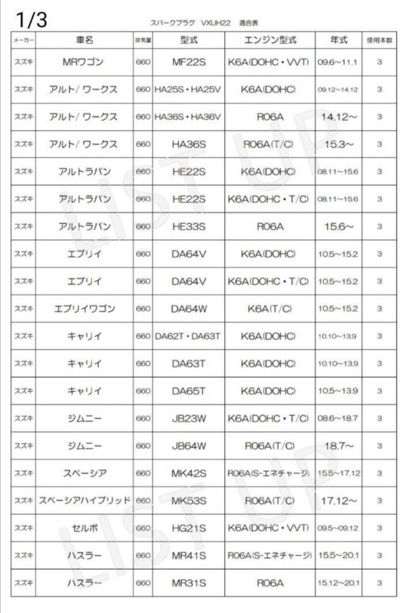 VXUH22 4本 イリジウムタフ スパークプラグ デンソー