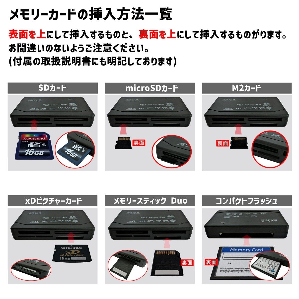 USB2.0 メモリーカードリーダー Windows Mac xDピクチャーカード メモリースティック コンパクトフラッシュ 02