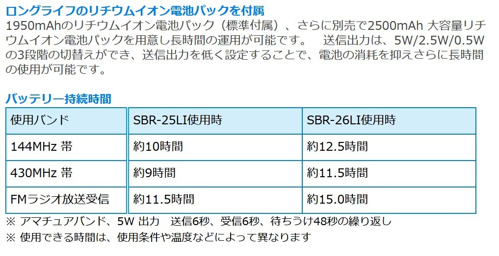 FT-65(FT65) YAESU 八重洲無線 144/430MHz_画像4