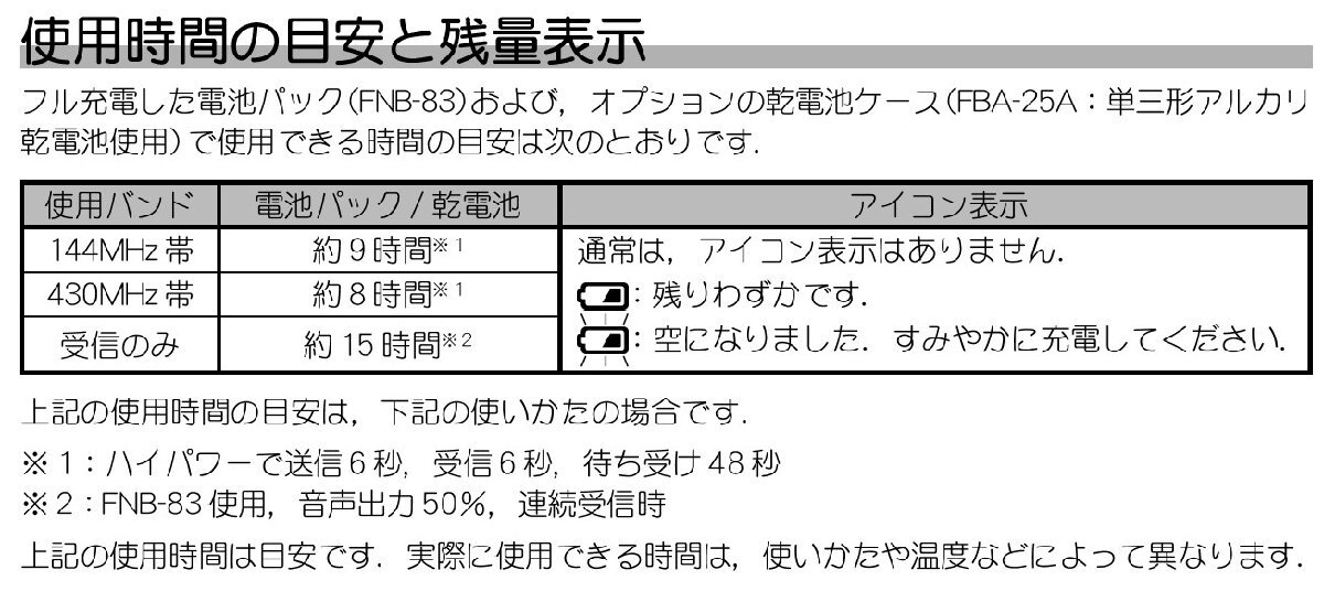 FT-60(FT60) & SDD13(シガープラグ付き外部電源アダプター) YAESU 八重洲無線 スタンダード144/430MHz アマチュア無線_画像7