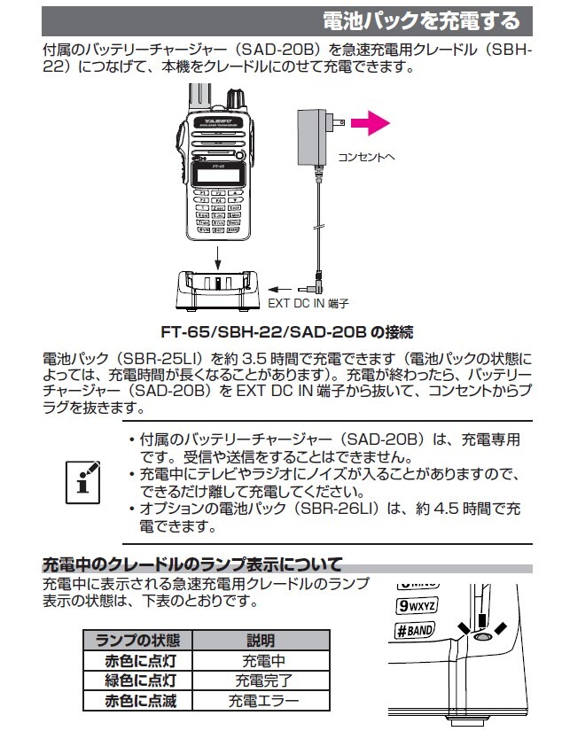 FT-65(FT65) YAESU 八重洲無線 144/430MHz_画像7