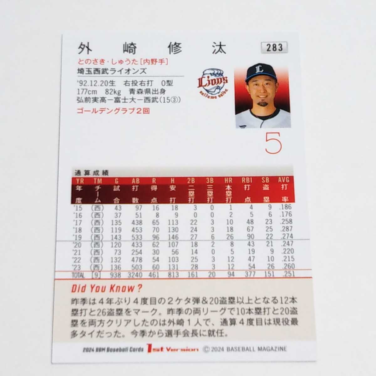 BBM2024 1st 西武 外崎修汰 シークレット版 レギュラーカード No.283の画像2