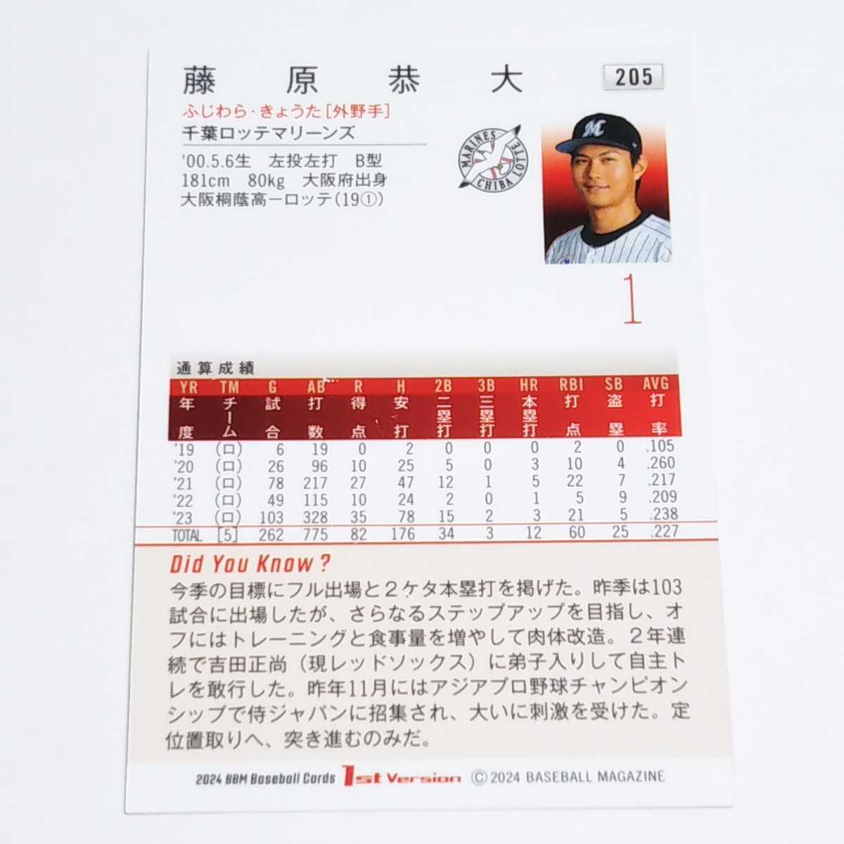 BBM2024 1st ロッテ 藤原恭大 銀箔サインパラレル カード No.205の画像2