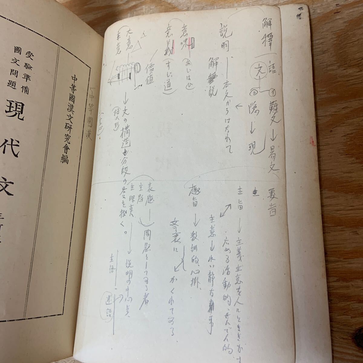 Y3B3-240517 レア［国文問題 現代文 三訂版 昭和11年 1936年 中等国漢文研究会 西東社］夏目漱石_画像4