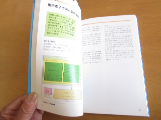 最新　図解 半導体　　　　（株）東芝セミコンダクター社編　　　誠文堂新光社　　　2001年10月　　　単行本_画像5