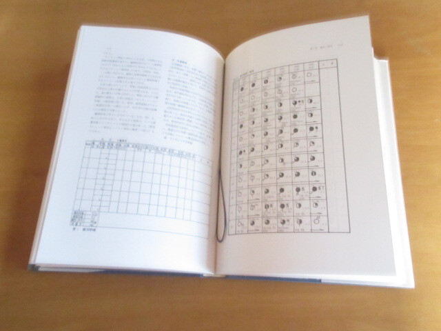 ダウラギリI峰 厳冬期初登頂報告書　　8,167　　北海道大学　山岳部　山の会編　　地図二葉入り　昭和50年5月　　大型本　　_画像6