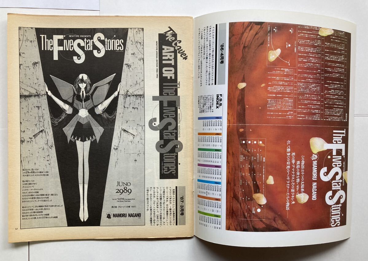 永野護 「ファイブスター物語 The Cover ART OF The Five Star Stories 1986－1992スペシャルエディション」 Newtype 1993年2月号付録_画像3