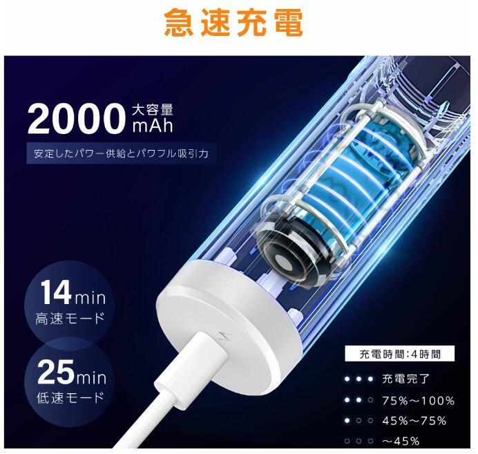 1円 掃除機 コードレス 強力 軽量 14000pa 人気ランキング ハンディ 上下70°/左右90°調整 LEDライト HEPAフィルターの画像7