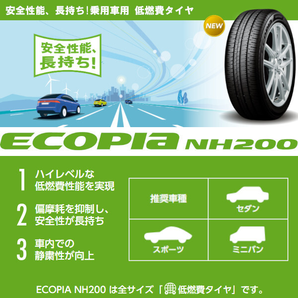 〔2024年製/在庫あり〕　ECOPIA NH200　225/55R17 97V　4本セット　ブリヂストン　夏タイヤ_画像3