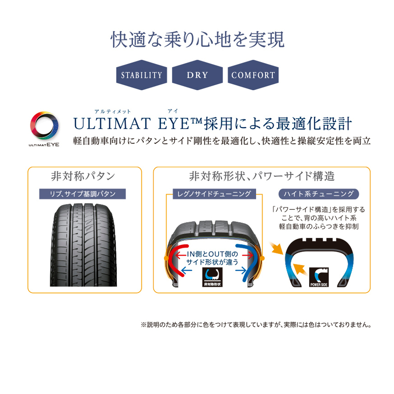 〔2024年製/在庫あり〕　REGNO GR-Leggera　155/65R14 75H　4本セット　国産 ブリヂストン　夏タイヤ　軽自動車用_画像4