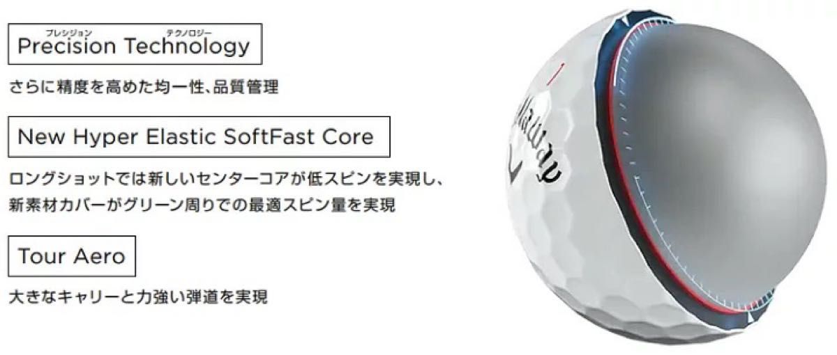 ◆新品◆キャロウェイ CHROME SOFT X 3ダース(36球入) ホワイト