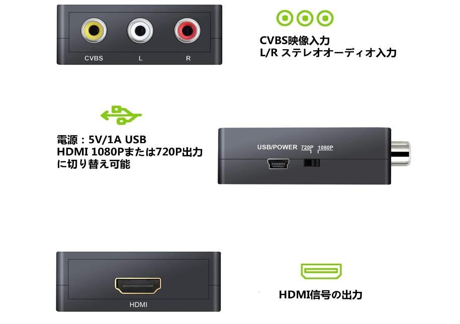 送料無料 RCA to HDMI変換コンバーター AV to HDMI 変換器 AV2HDMI USBケーブル付き 音声転送 1080/720P切り替え