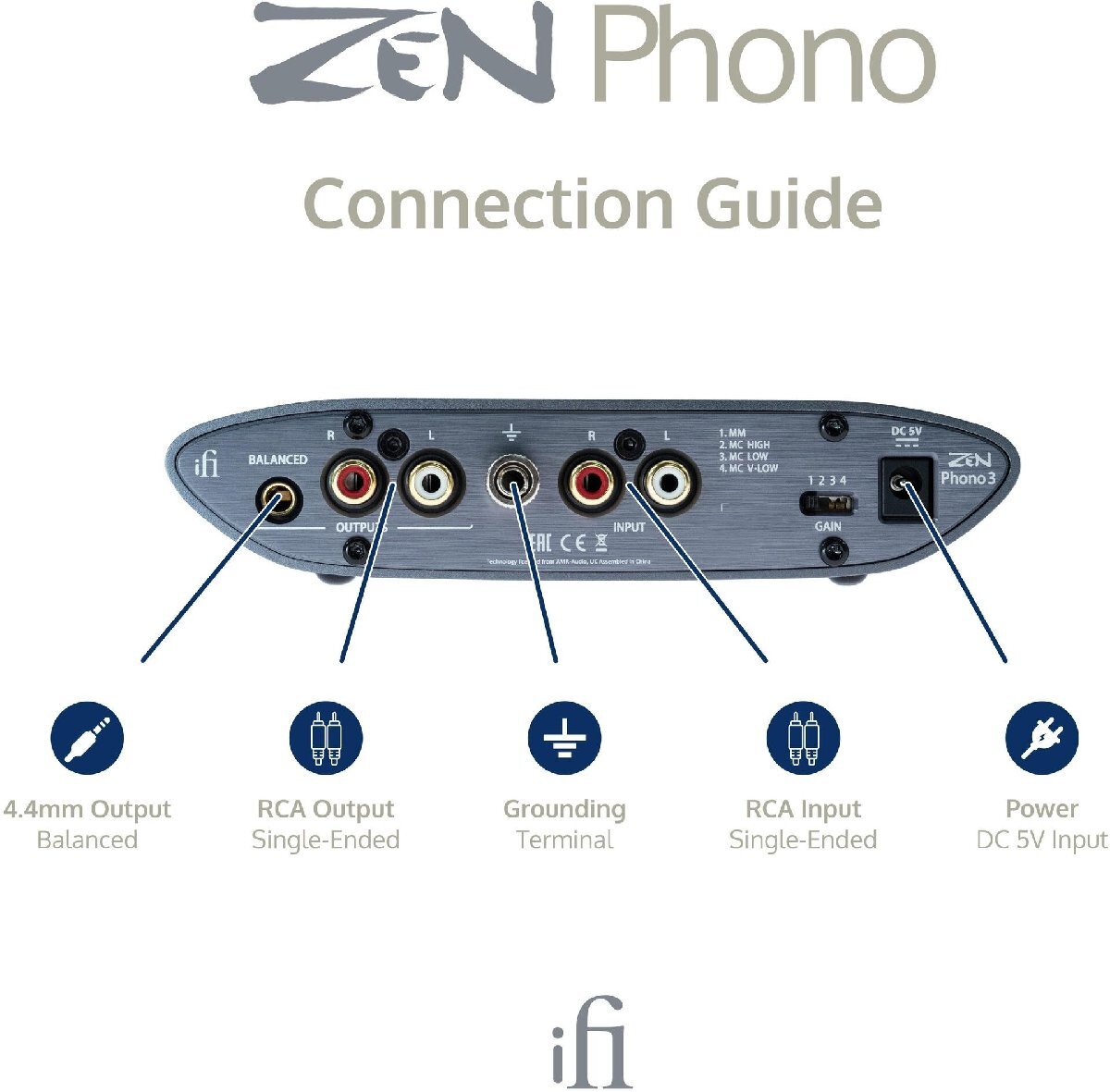 ★iFi Audio ZEN Phono 3 (第3世代) MM/MC 両対応 フォノイコライザー★新品送料込_画像8