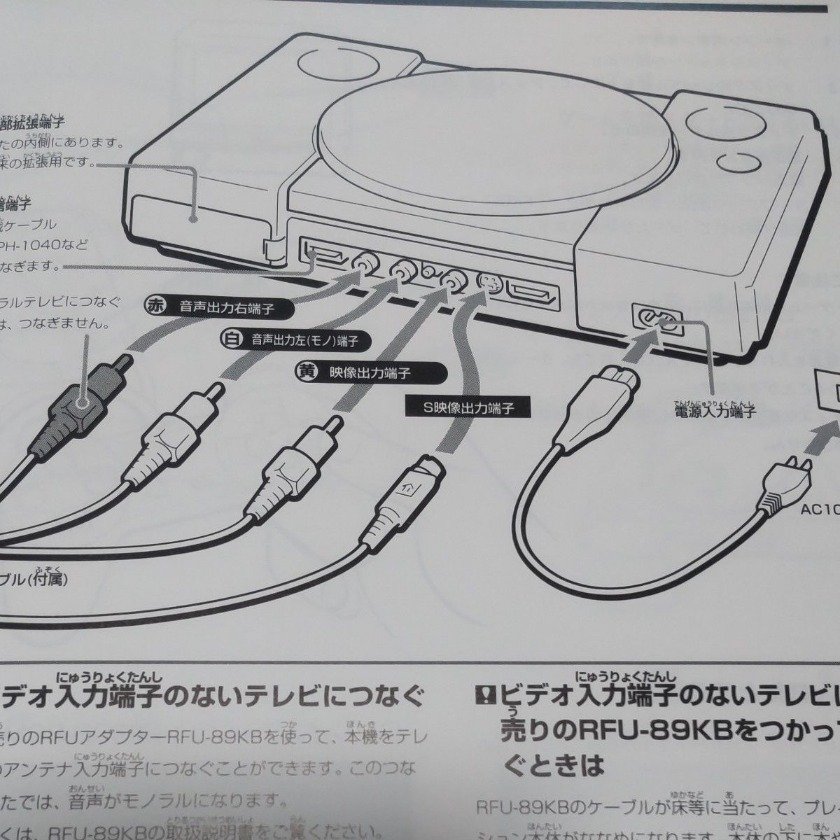 SONY Playstation 取扱説明書 SCPH-1000 プレイステーション SONY Playstation 取扱説明書 SCPH-1000 プレイステーション