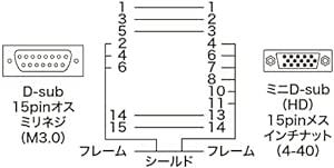 サンワサプライ(Sanwa Supply) モニタ変換アダプタ AD-D15NE_画像4