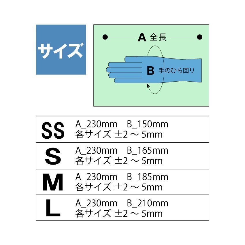 フジ　スーパーニトリルグローブ粉なし　　S　ブルー　使い捨て手袋　100枚_画像4