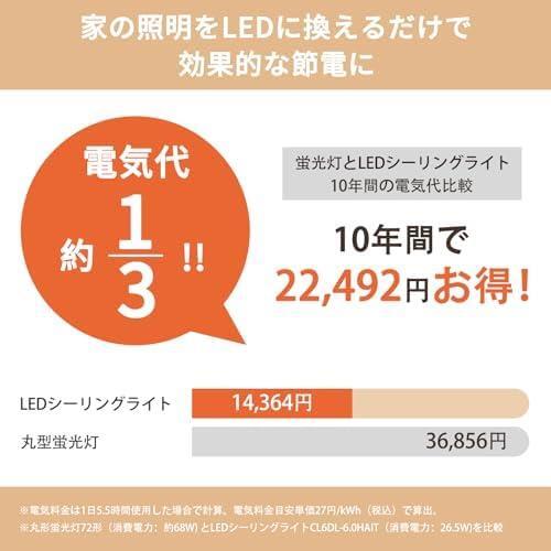 LEDシーリングライト6畳 28W φ30cm 3800LM 天井照明器具 蛍光灯 調色/調光タイプ 昼光色 電球色 リモコン付き 豆球常夜灯モード_画像3