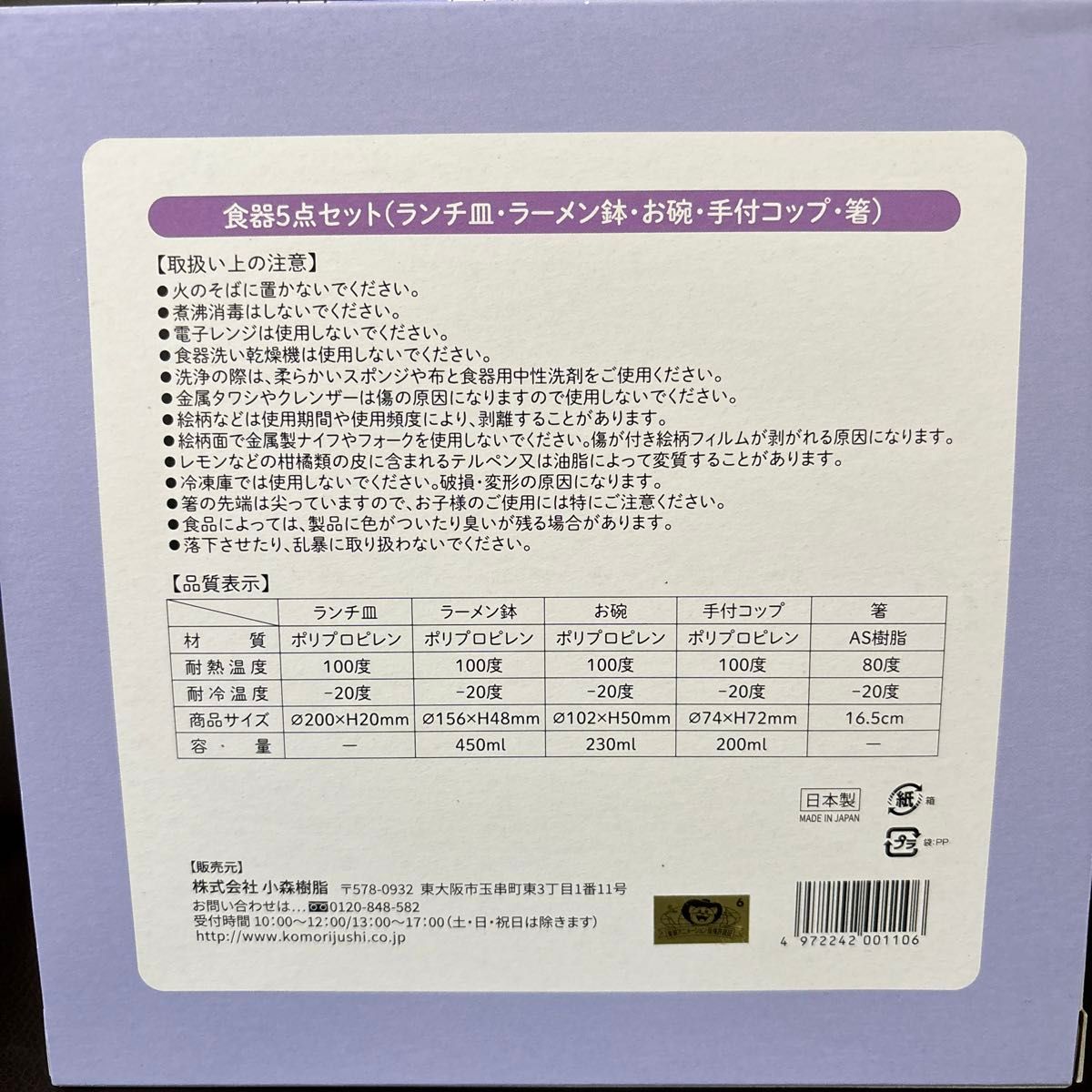 わんだふるぷりきゅあ　食器5点セット