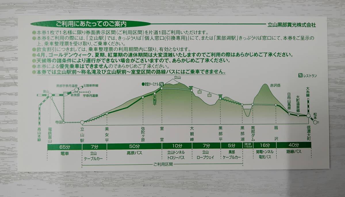 立山黒部アルペンルート 立山駅-黒部湖 株主優待券2枚 期限2024.11.30 2_画像4