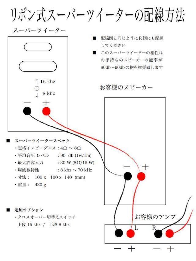 【リボン式スーパーツイーター】周波数切替式・PPL正規品・定価6.8万円_画像7
