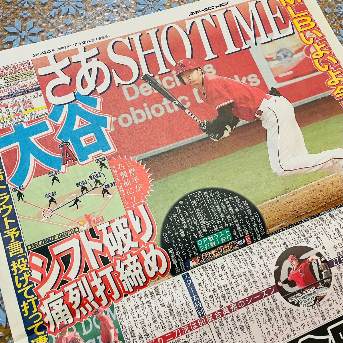 大谷翔平　新聞(2018・2020・2021年)