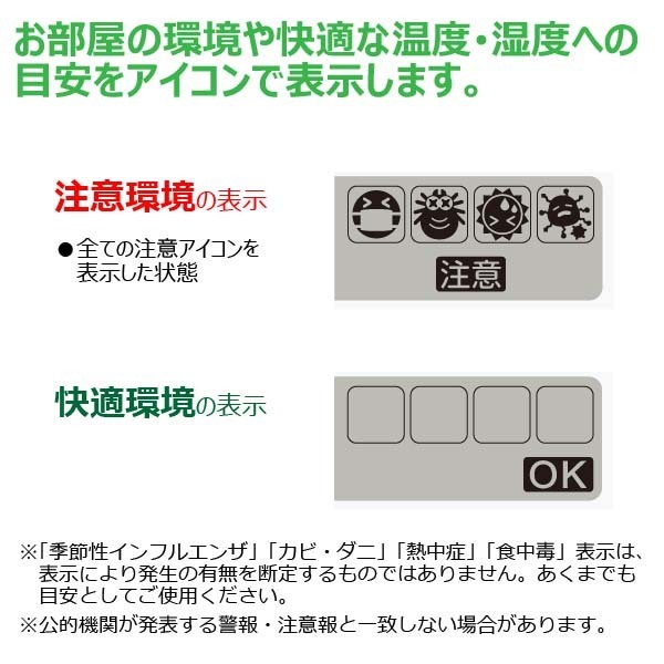 セイコー クロック 電波 壁掛け時計 SQ445W 掛け置き兼用 快適環境NAVI 温度計 カレンダー 湿度計 デジタル SEIKO_画像5