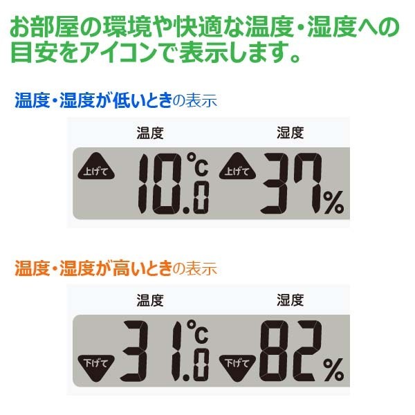 セイコー クロック 電波 壁掛け時計 SQ445W 掛け置き兼用 快適環境NAVI 温度計 カレンダー 湿度計 デジタル SEIKO_画像4