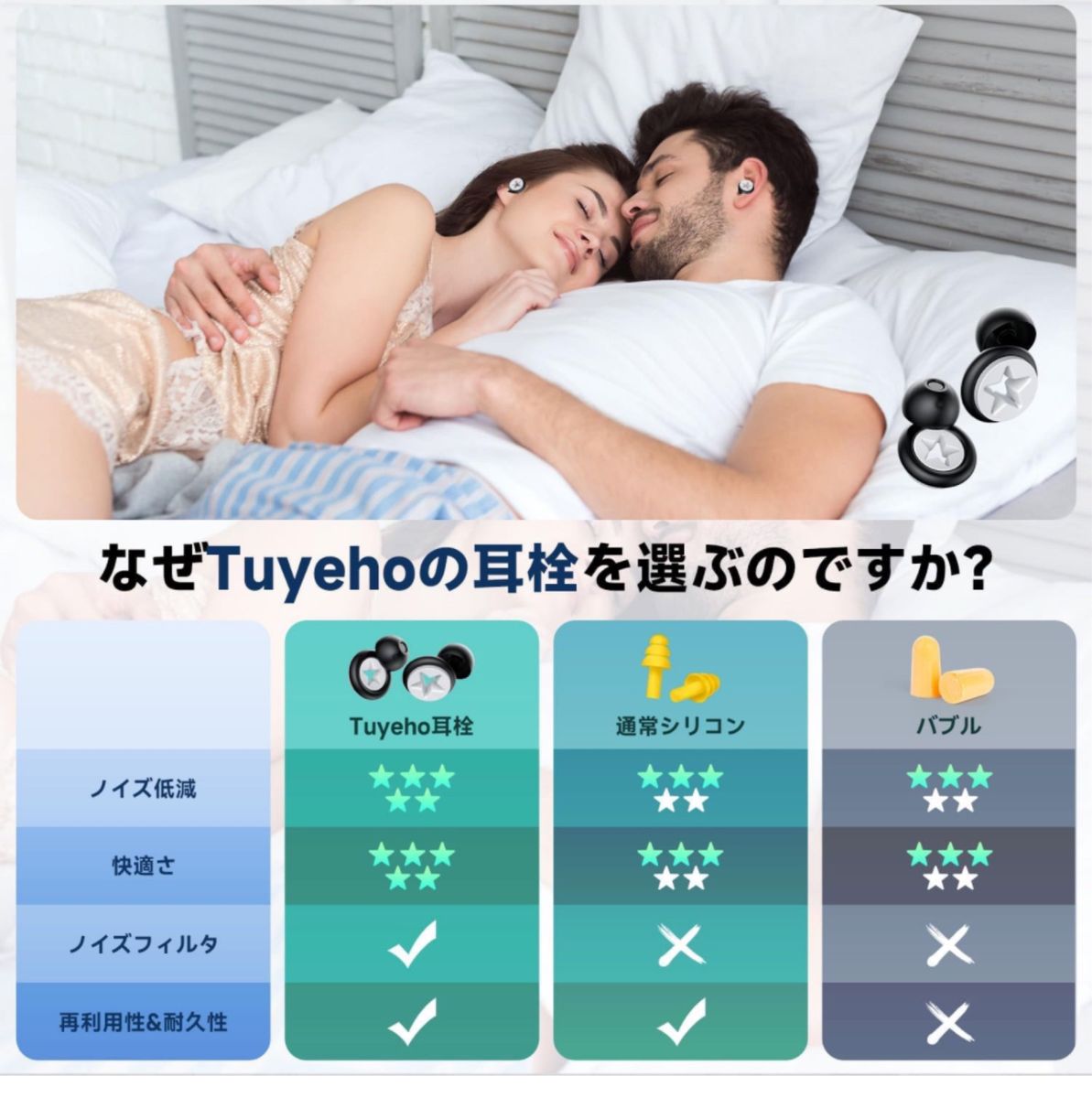 耳栓 睡眠用 遮音75% ノイズ低減 35dB 快眠 安眠 騒音対策 いびき遮断 聴覚プロテクション 飛行機 勉強 旅行 仕事用