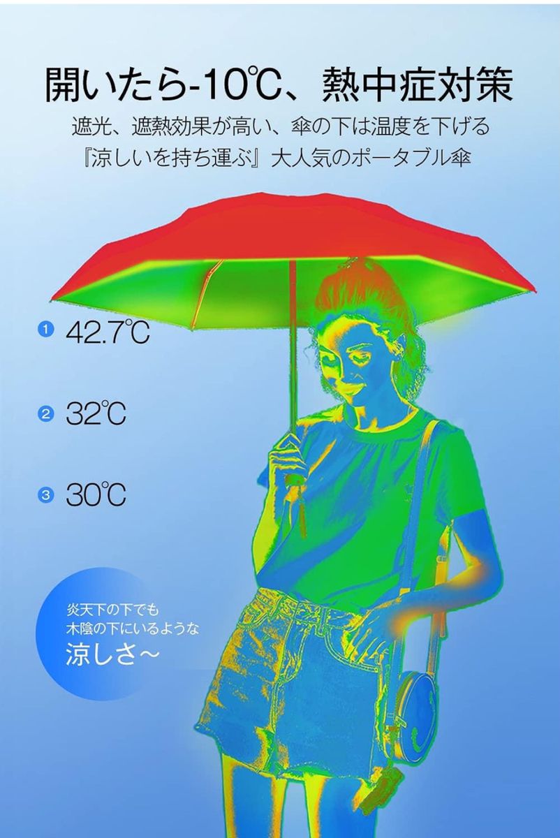 日傘 折りたたみ傘 自動開閉 超軽量 6本骨 折り畳み uvカット 遮光 遮熱 傘 UPF50+ 紫外線遮断日焼け防止 熱中症対策