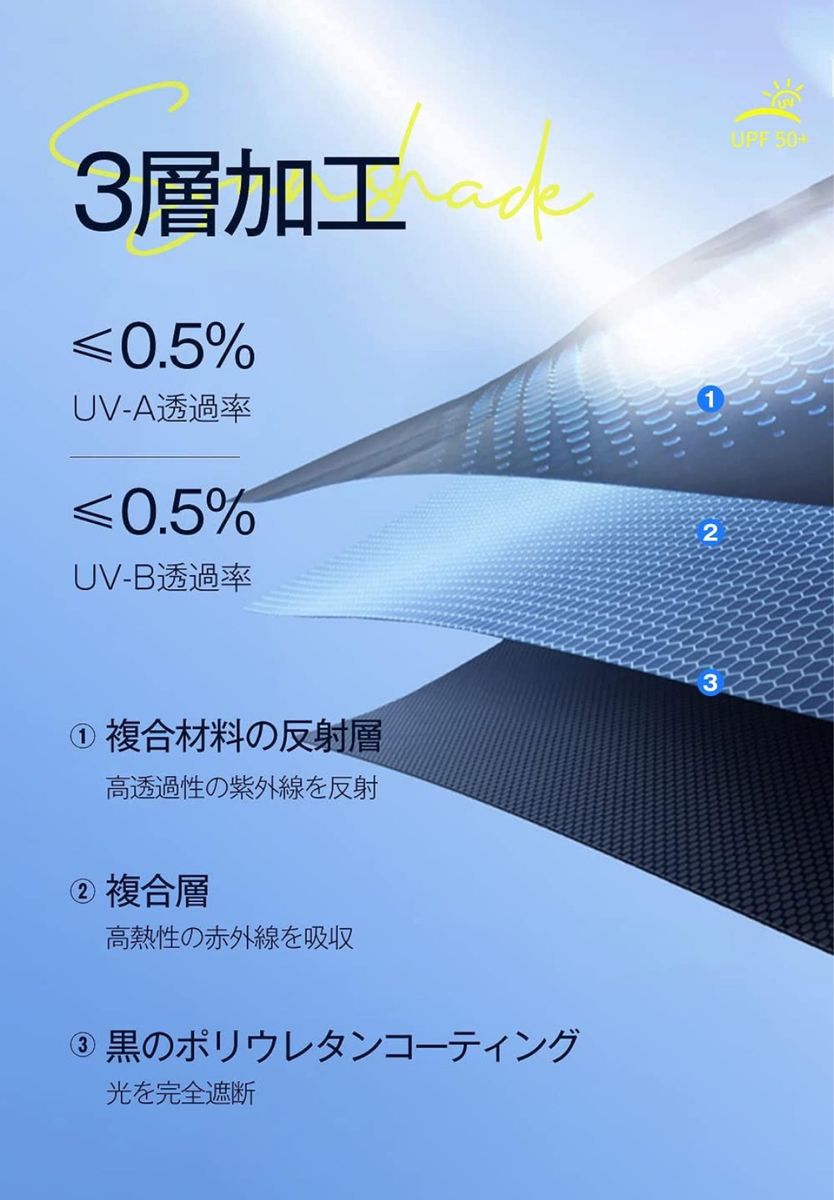 日傘 折りたたみ傘 自動開閉 超軽量 6本骨 折り畳み uvカット 遮光 遮熱 傘 UPF50+ 紫外線遮断日焼け防止 熱中症対策