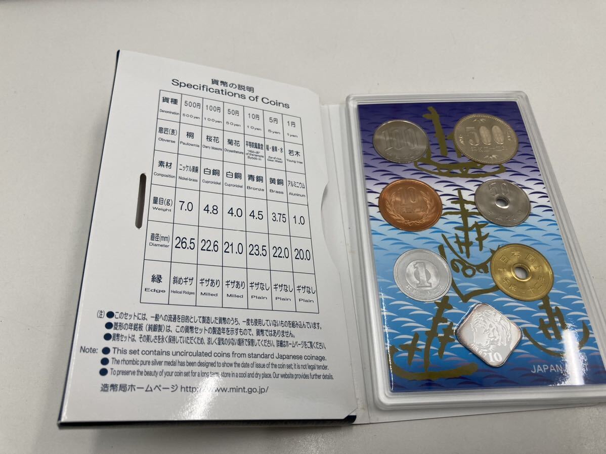 第21回東京国際コイン コンヴェンション 貨幣セット コインセット 坂本龍馬 純銀メダル入りの画像3