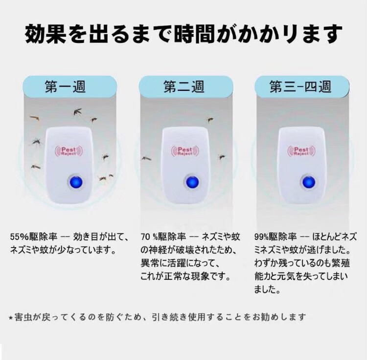 コバエ　ダニ　ネズミ　10個　超音波 超音波害虫駆除　害虫駆除 虫除け器 ねずみ ゴキブリ 蚊 ダニ_画像9