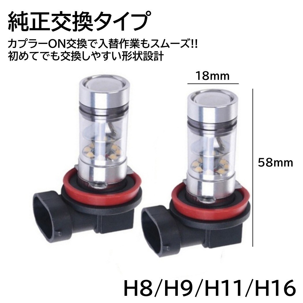 【送料無料】LED フォグランプ 6000K 12V H8/Ｈ9/H11/H16/HB3/HB4 LEDフォグ フォグライト ホワイト フォグ LEDバルブ_画像3