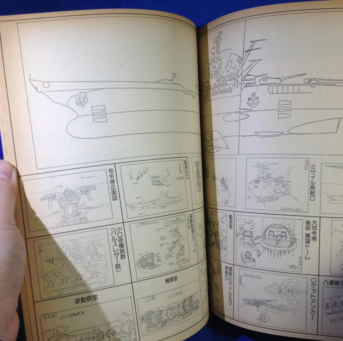 ヤマトよ永遠に 別冊特大ポスターあり ロードショー責任編集 集英社 1980 折込ポスターあり 設定 シナリオ収録ウ_画像6